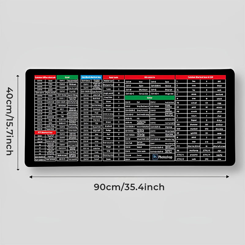 Rutschfestes Tastaturpad