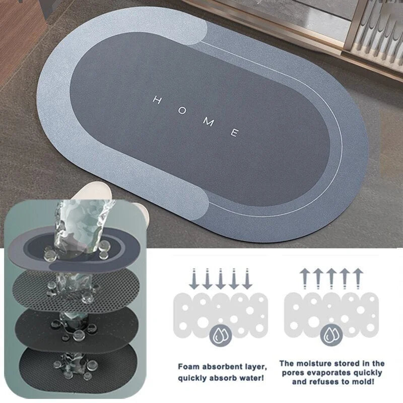 Superabsorbierende Bodenmatte