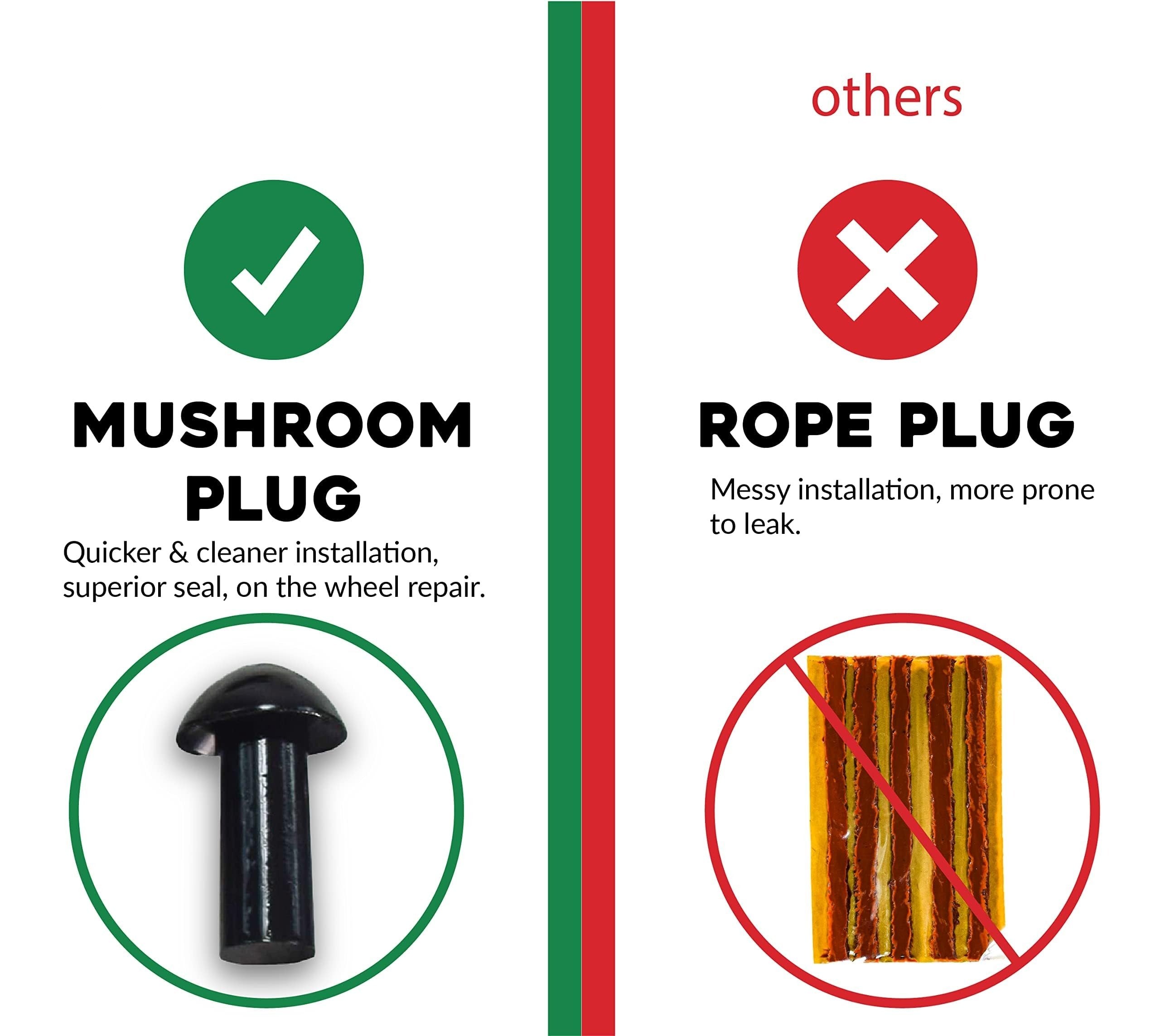 Reparaturset für Tubeless Reifen | Automatisches Pannenset mit Pilzstopfen | Kompakt & Tragbar