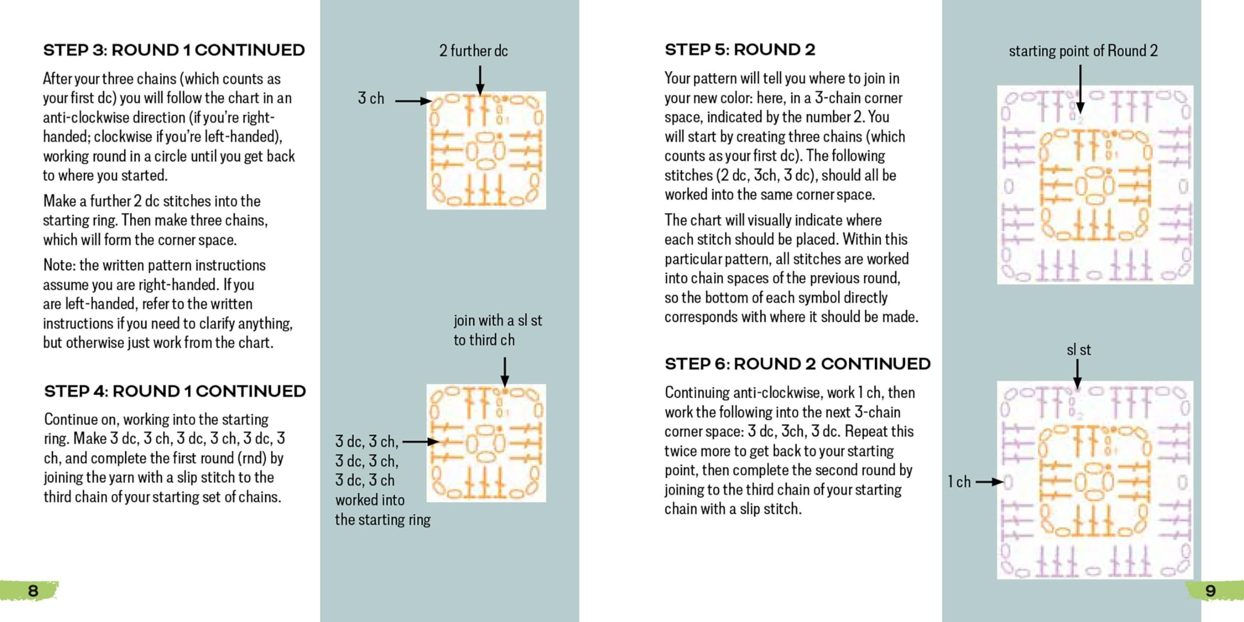 Häkelkarten-Set | 50 Musterkarten mit Anleitungen & Farbtipps | Kreativ-Box für Unterwegs