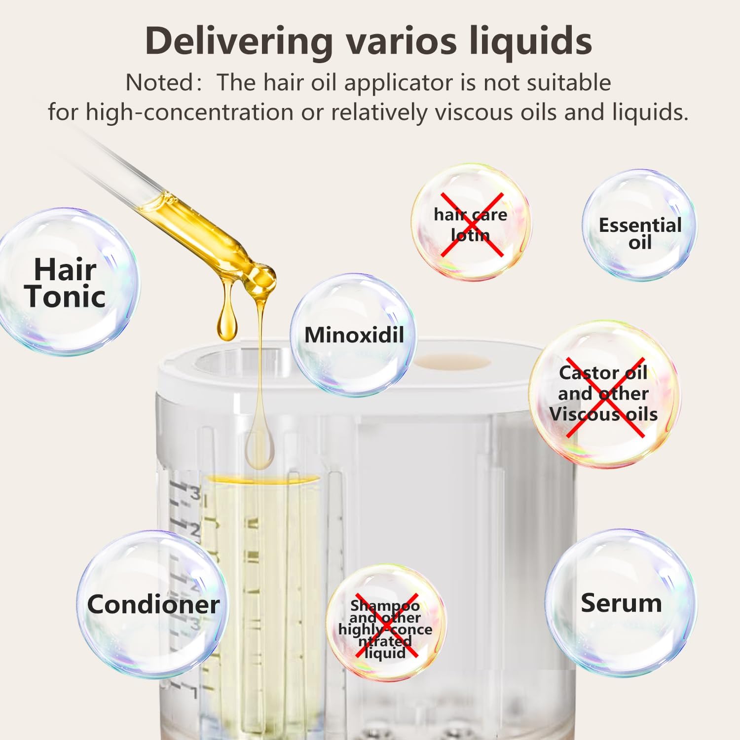 Elektrischer Haaröl Auftragedocht | Kopfhaut-Massager mit Rotlichttherapie & Vibration | Haarwachstum & Pflege, IPX5