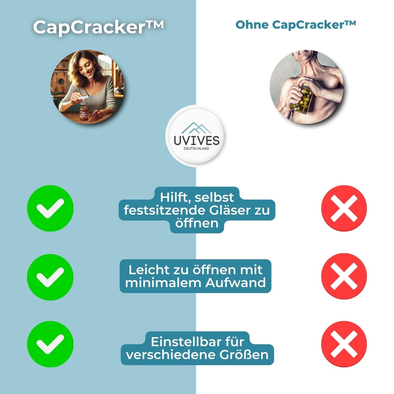 Öffnen Sie mühelos Gläser und Flaschen!