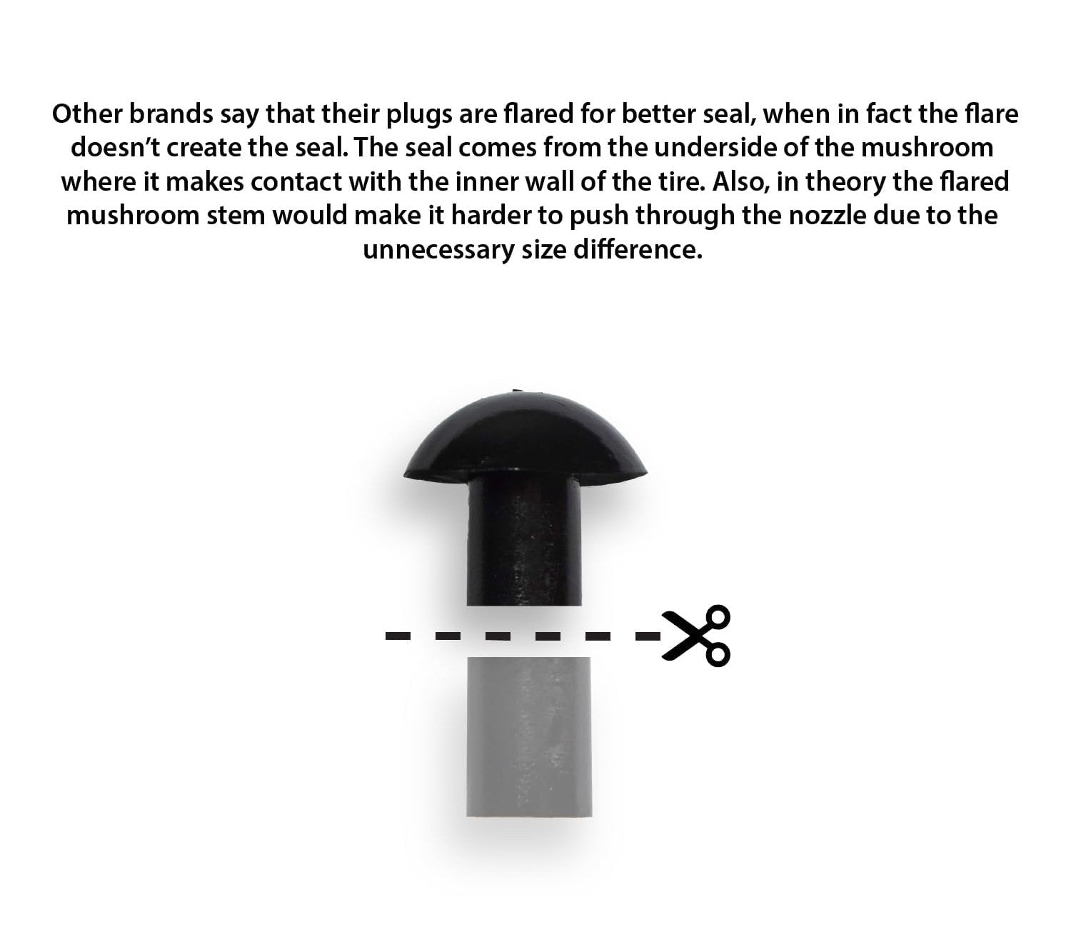 Reparaturset für Tubeless Reifen | Automatisches Pannenset mit Pilzstopfen | Kompakt & Tragbar