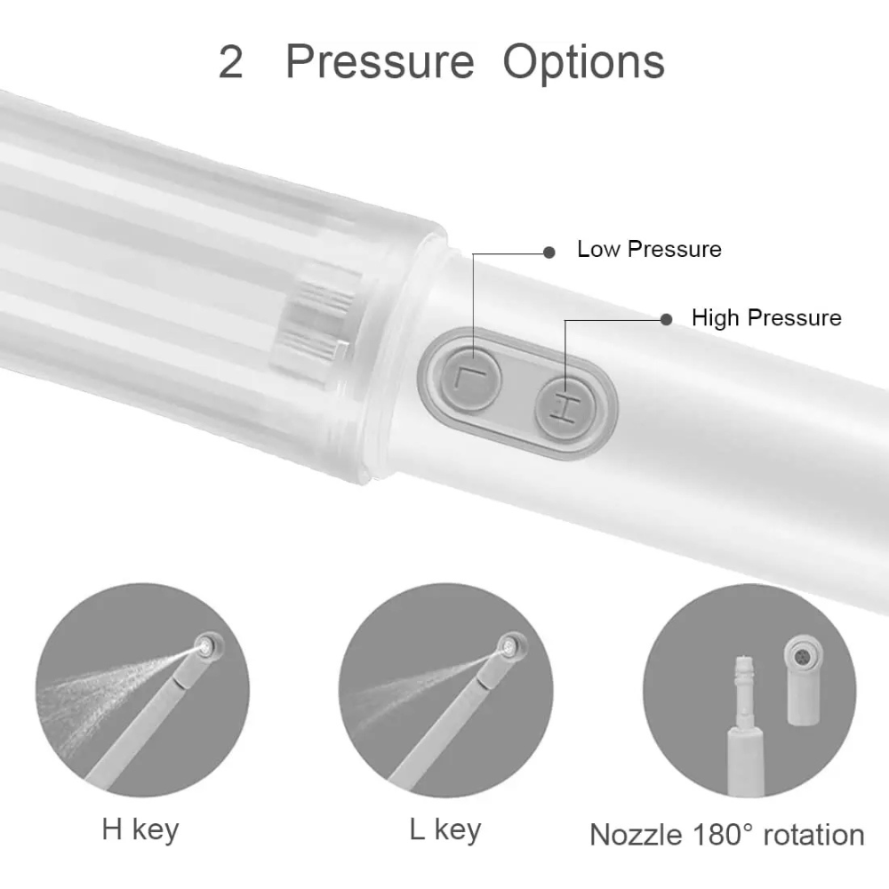 Elektrisches Reisebidet | Tragbar & Batteriebetrieben | 2 Wasserdruckstufen | 140 ml Tank
