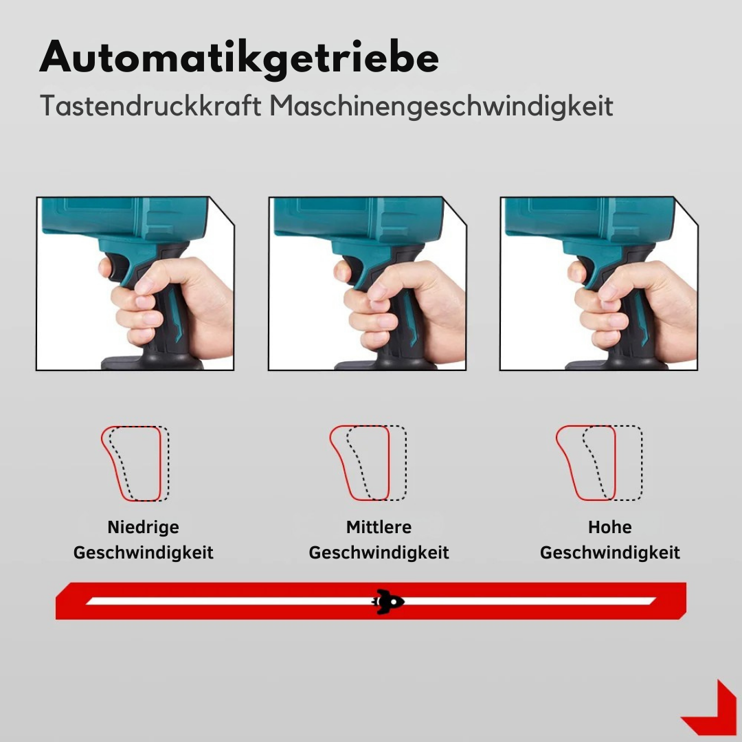KraftvollSauber™ Hochdruckpräzisionsreinigung