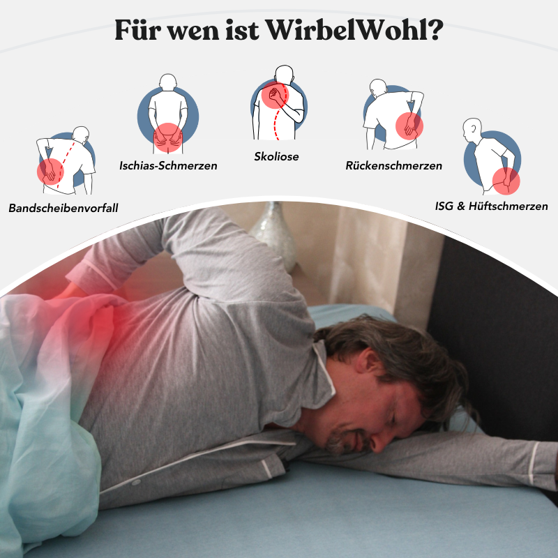 KomfortKurve™ Verbesserung der Sitzhaltung