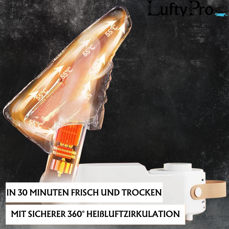 TrockenerSchritt™ Feuchtigkeitsfreier Komfort