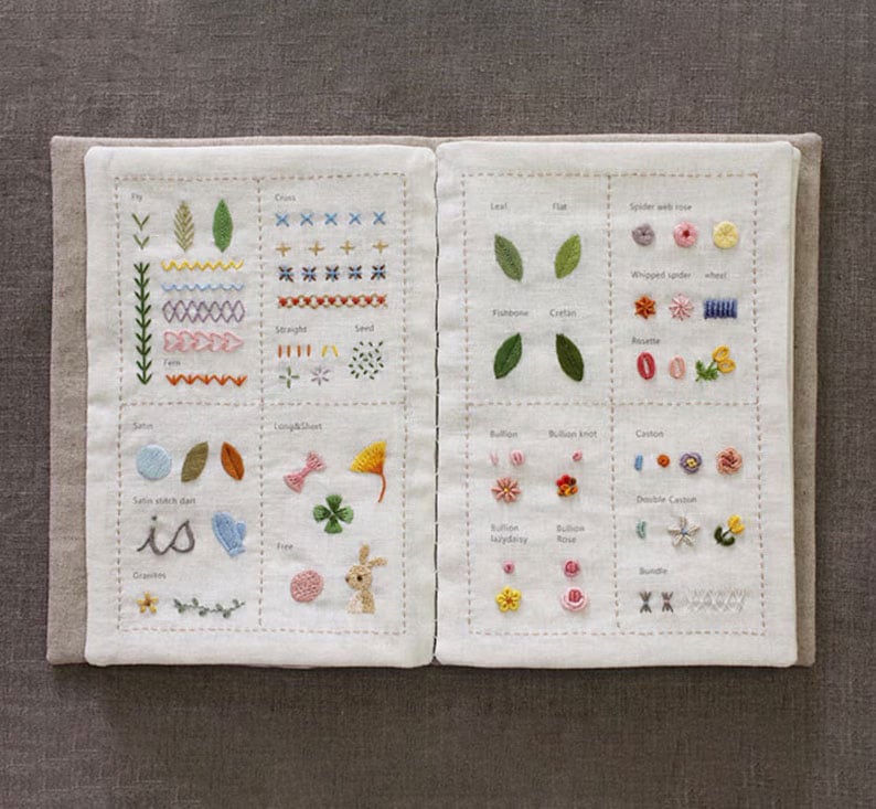 StichJournal™ Unendliches Sticktraining