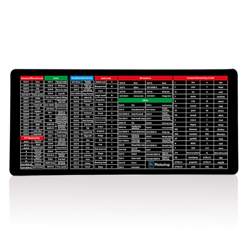 Rutschfestes Tastaturpad