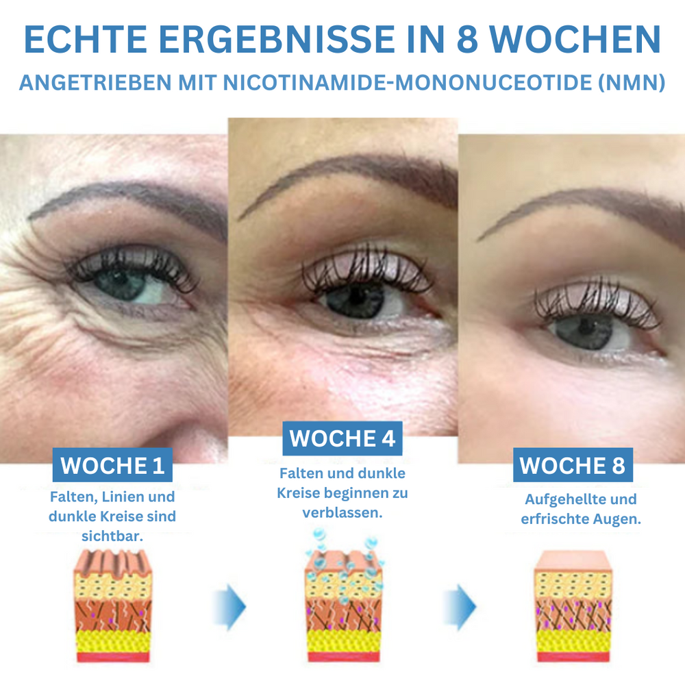Augenverjüngungs-Creme | Anti-Aging Augencreme | Gegen Schwellungen & Dunkle Augenringe | 60 g