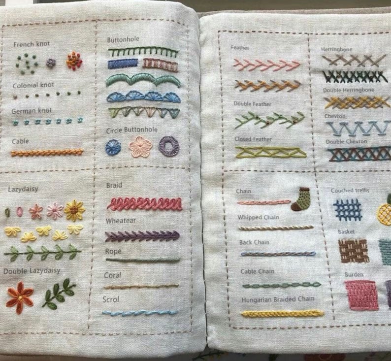 StichJournal™ Unendliches Sticktraining