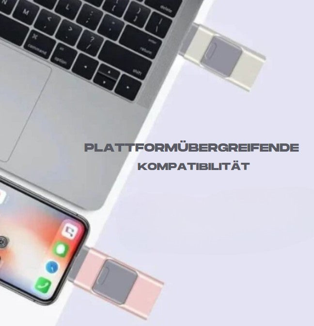 DateienSpeichern™ Sofortige Datenbackup
